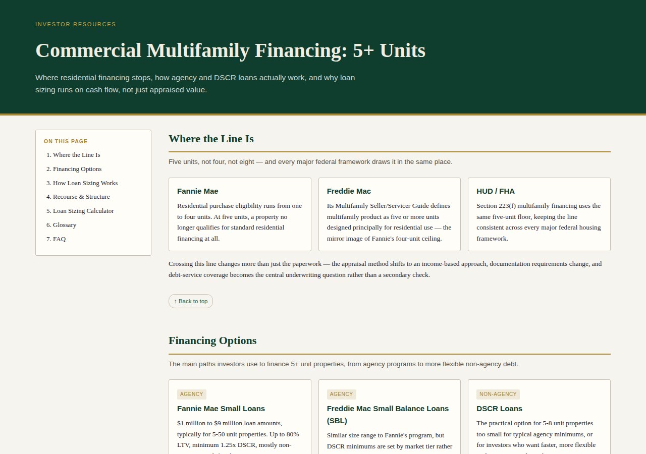 Commercial Multifamily Financing preview