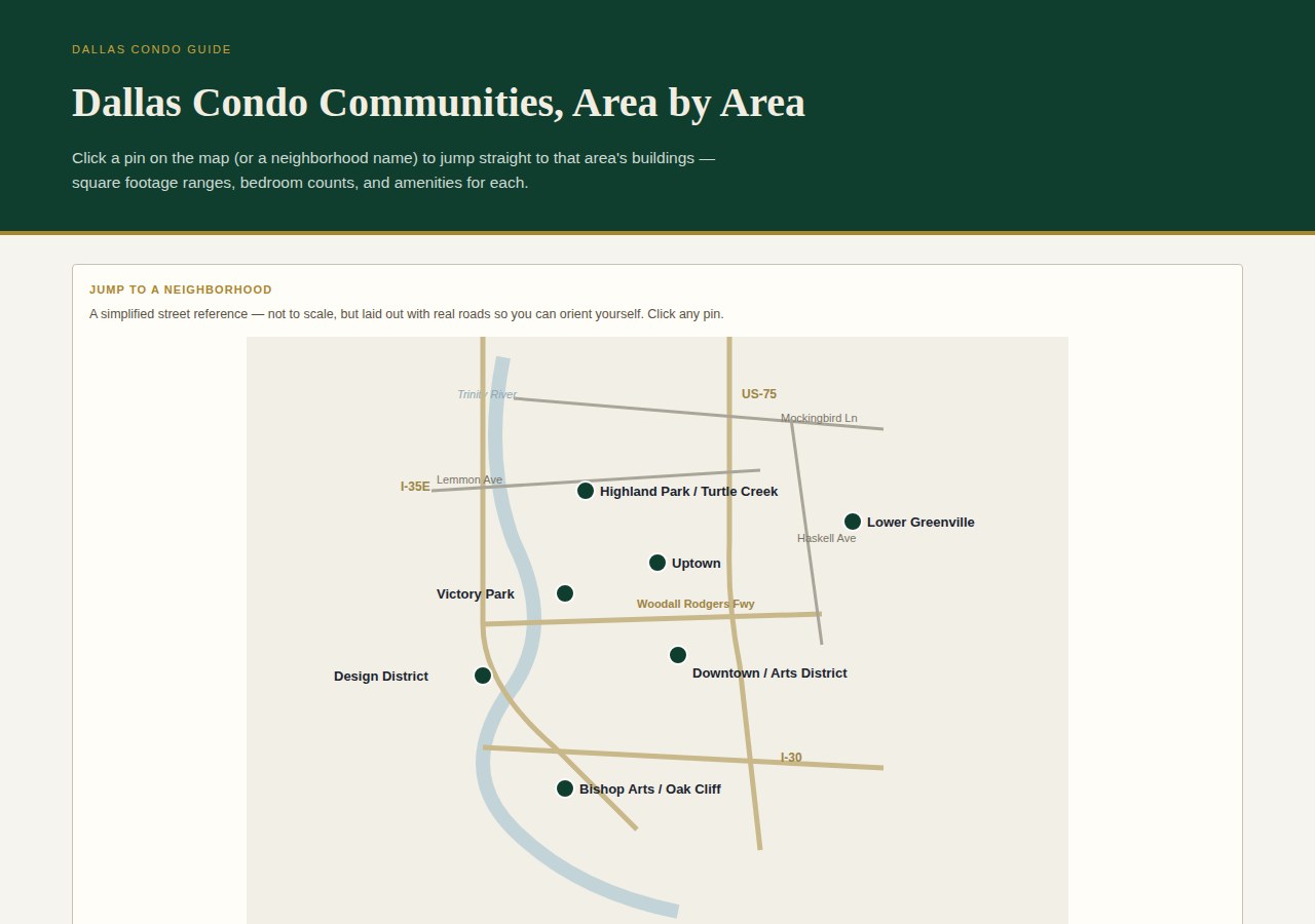 Condo Communities Guide preview