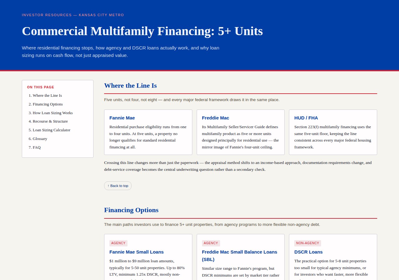 Commercial Multifamily Financing preview