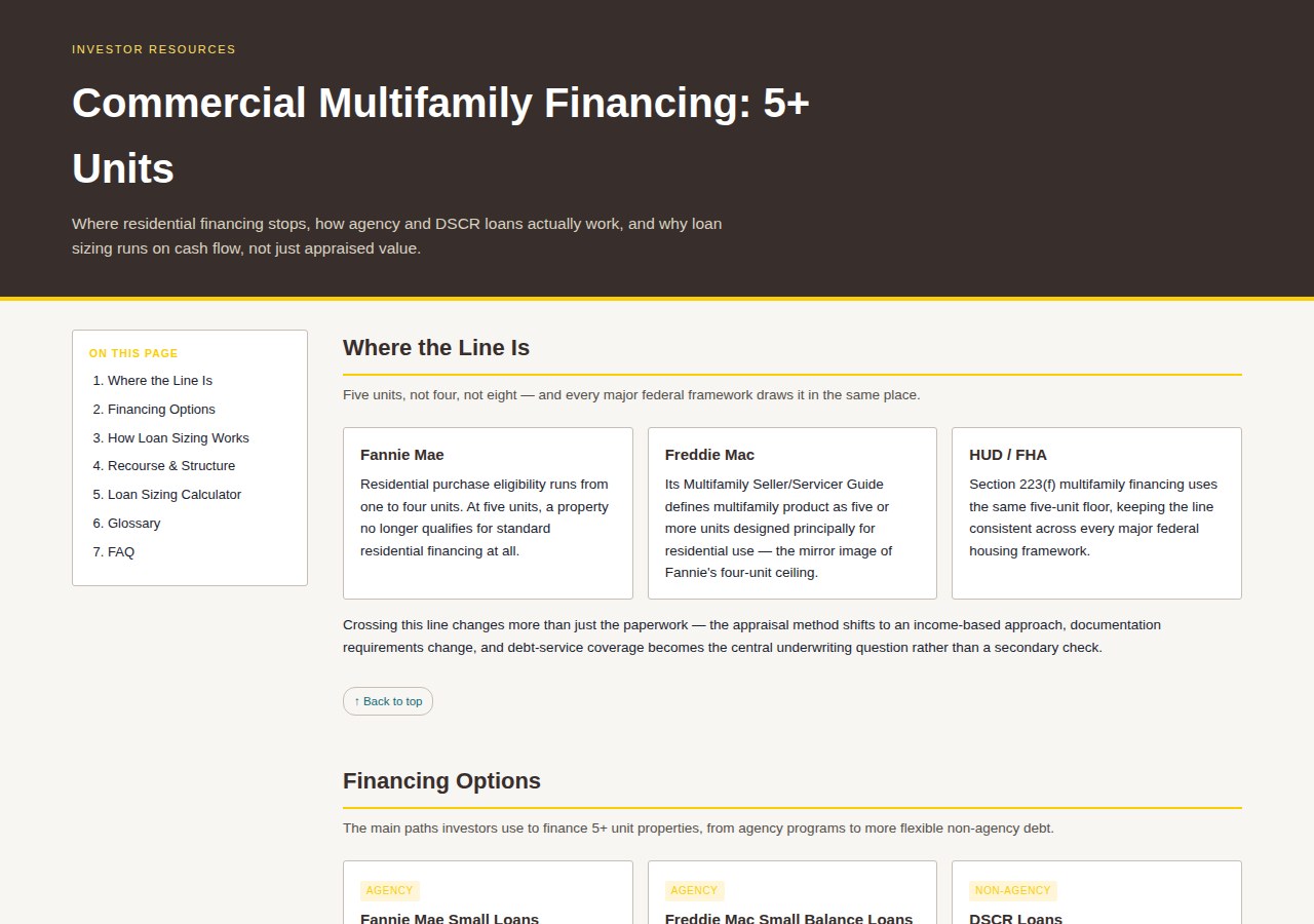 Commercial Multifamily Financing preview
